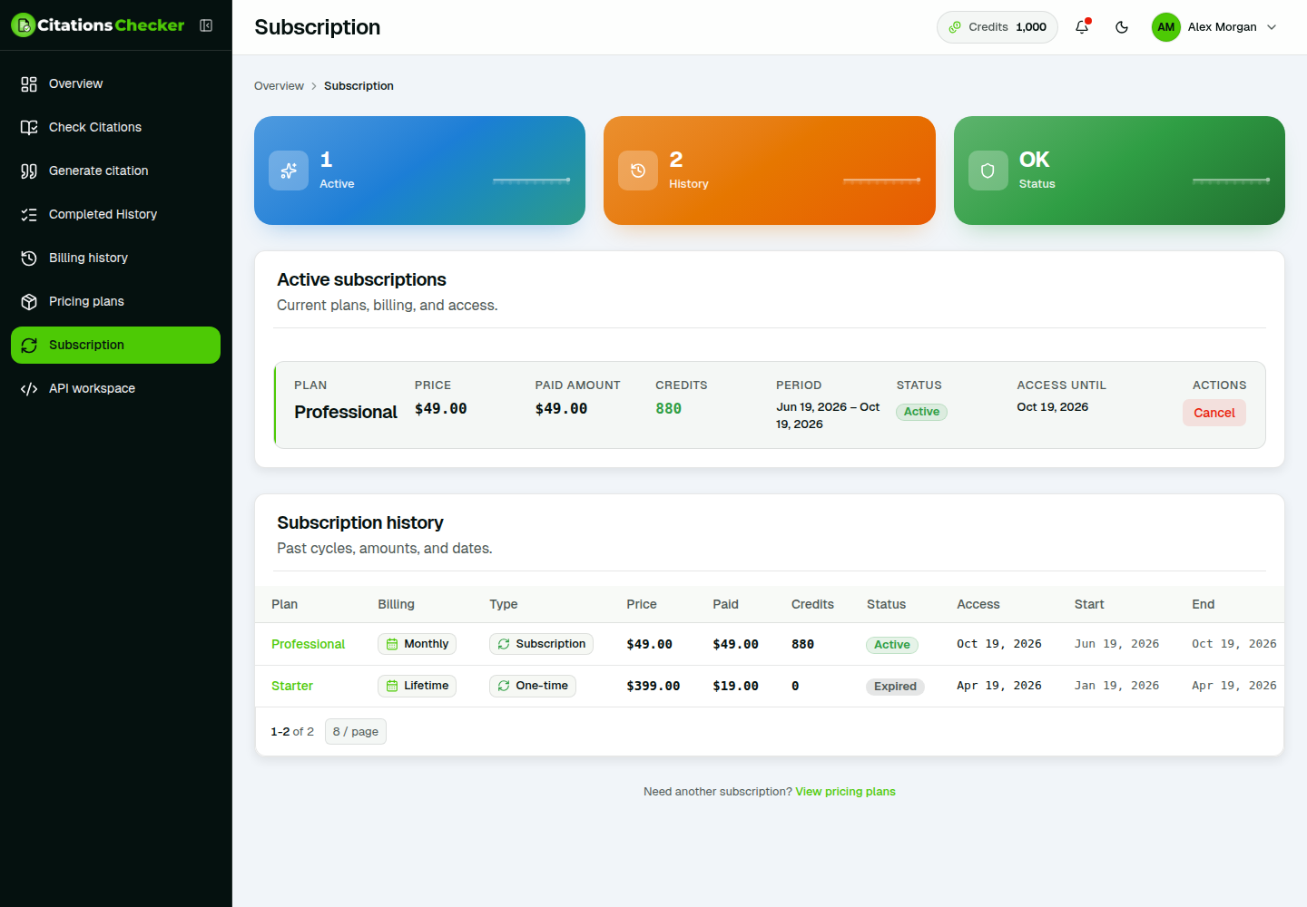 Subscription page with active plan, credits, and cancel action